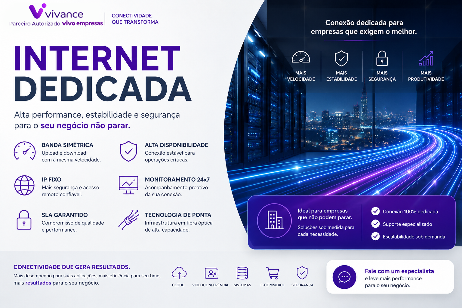 Banner Internet Dedicada